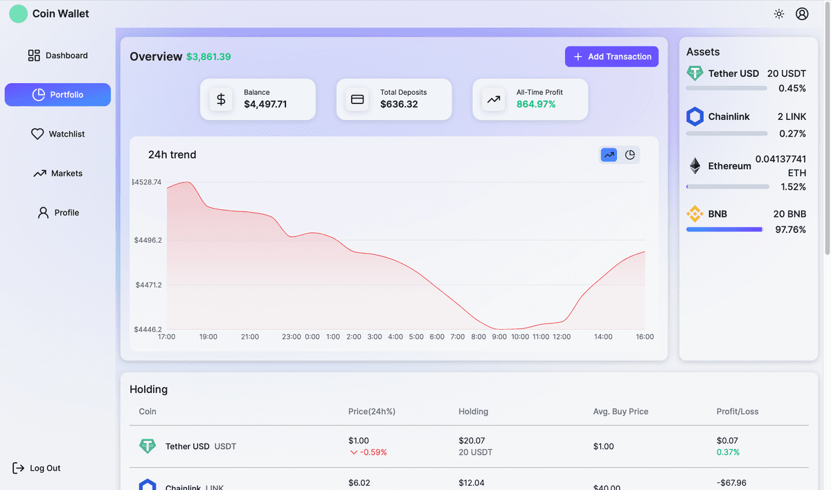 Coin Wallet App project image